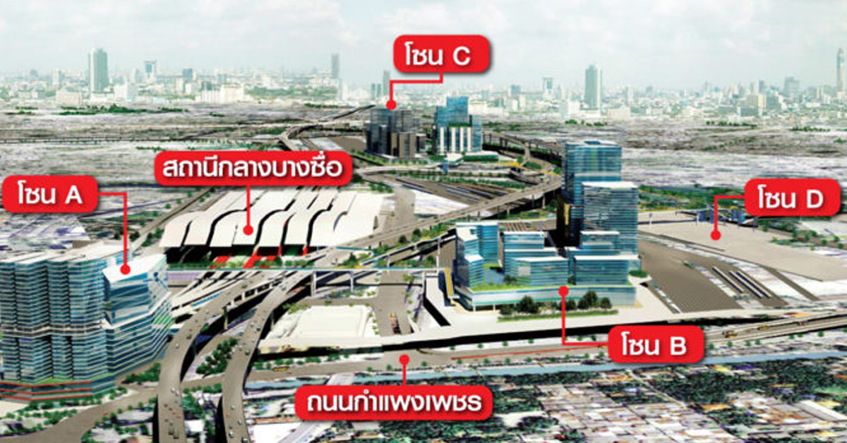 ยักษ์ค้าปลีกชิงดำที่ดิน บางซื่อ-ร่มเกล้า