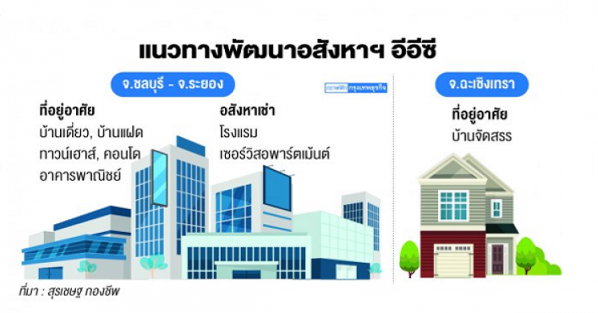 อสังหาฯลุยลงทุน อีอีซี ชิงดีมานด์คนทำงาน-ต่างชาติ