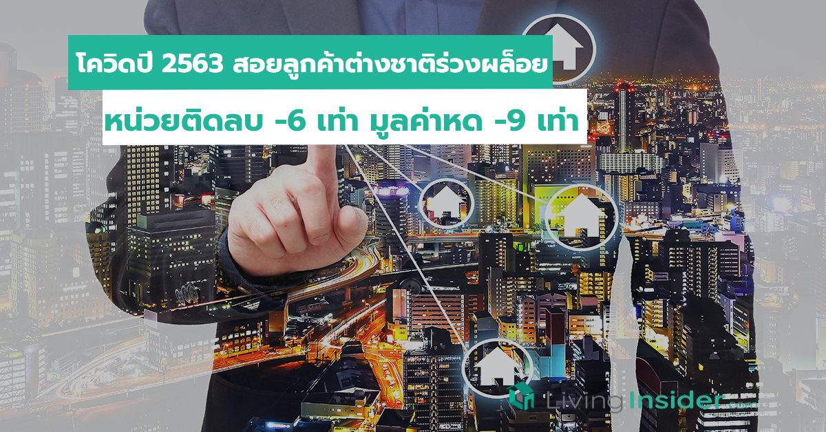 โควิดปี 2563 สอยลูกค้าต่างชาติร่วงผล็อย หน่วยติดลบ -6 เท่า มูลค่าหด -9 เท่า