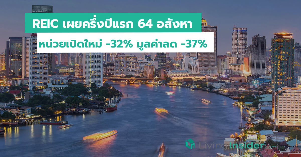 REIC เผยครึ่งปีแรก 64 อสังหาขาลง หน่วยเปิดใหม่ -32 เปอร์เซนต์ มูลค่าลด -37 เปอร์เซนต์