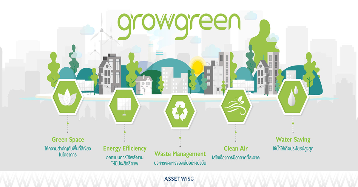 “แอสเซทไวส์” เดินหน้าแนวคิด GrowGreen รุกติดตั้ง Solar Rooftop