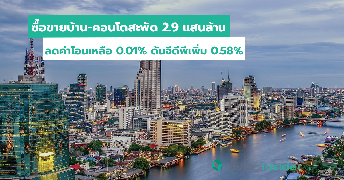 ซื้อขายบ้าน-คอนโดสะพัด 2.9 แสนล้าน ลดค่าโอนเหลือ 0.01% ดันจีดีพีเพิ่ม 0.58%