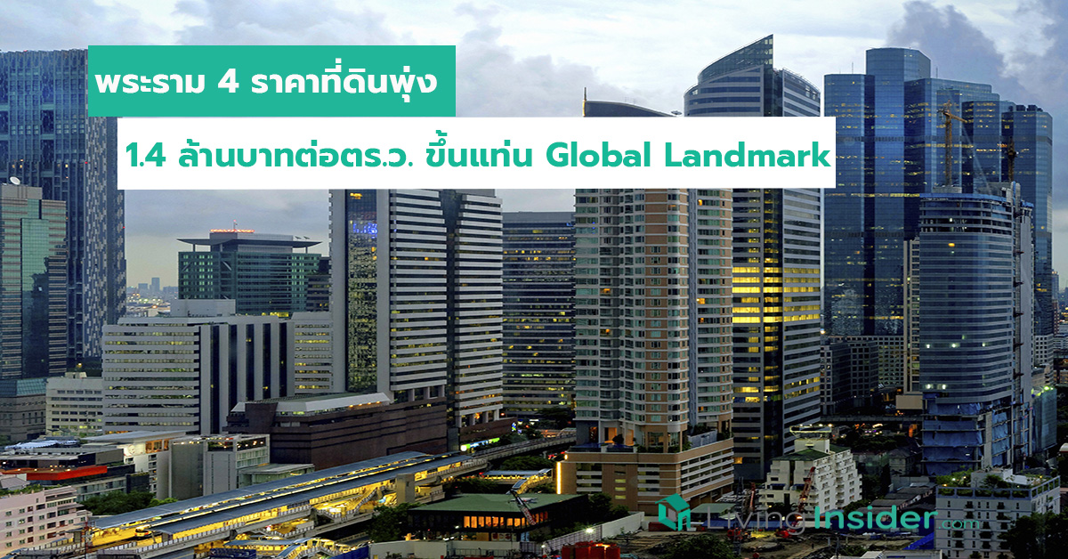 พระราม 4 ราคาที่ดินพุ่ง 1.4 ล้านบาทต่อตร.ว. ขึ้นแท่น Global Landmark