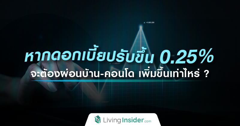 หากดอกเบี้ยปรับขึ้น 0.25% จะต้องผ่อนบ้าน-คอนโด เพิ่มขึ้นเท่าไหร่?