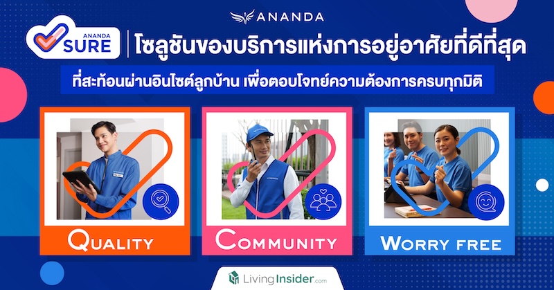 ANANDA SURE โซลูชันของบริการแห่งการอยู่อาศัยที่ดีที่สุด ที่สะท้อนผ่านอินไซต์ลูกบ้าน และการฟังเสียงโดยตรงจากลูกค้า เพื่อตอบโจทย์ความต้องการครบทุกมิติได้อย่างไร้ที่ติ