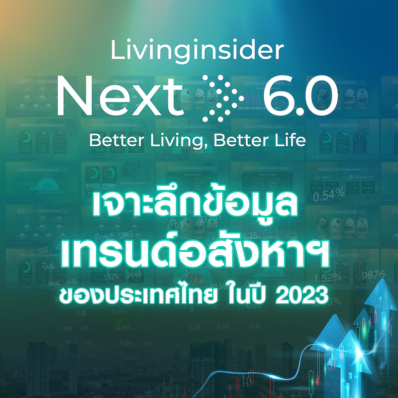 Livinginsider - Weekly Insight Report [29 Oct-04 Nov 2023]
