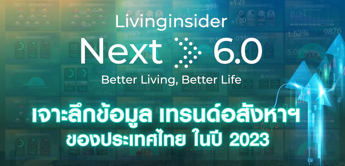 สรุป Trend อสังหาฯที่เกิดขึ้นในประเทศไทยในปีที่ผ่านมา ในงาน Livinginsider NEXT ครั้งที่ 6 | Better Living , Better Life  