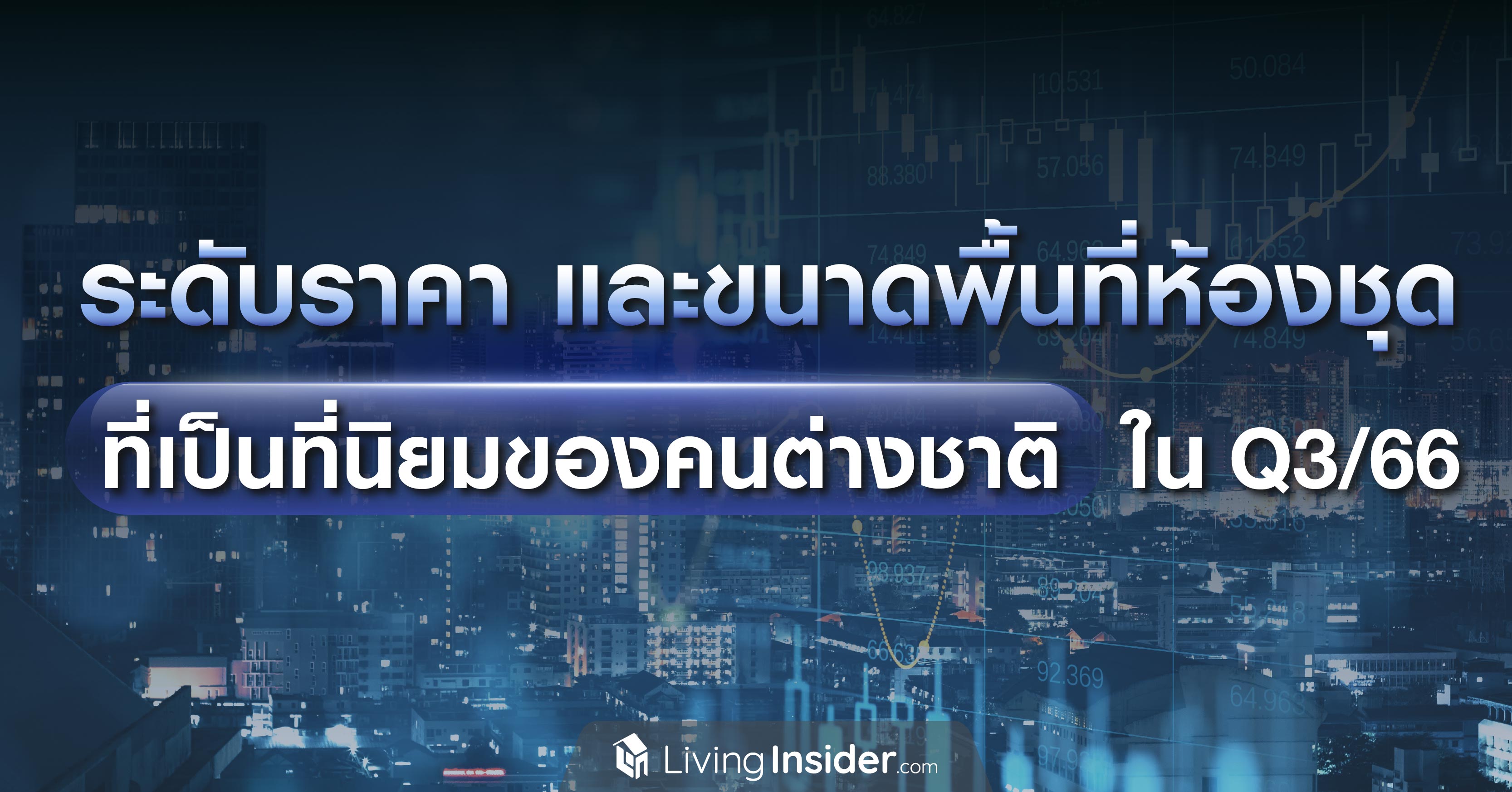 ระดับราคา และขนาดพื้นที่ห้องชุด ที่เป็นที่นิยมของคนต่างชาติ ในไตรมาส 3 ปี 2566