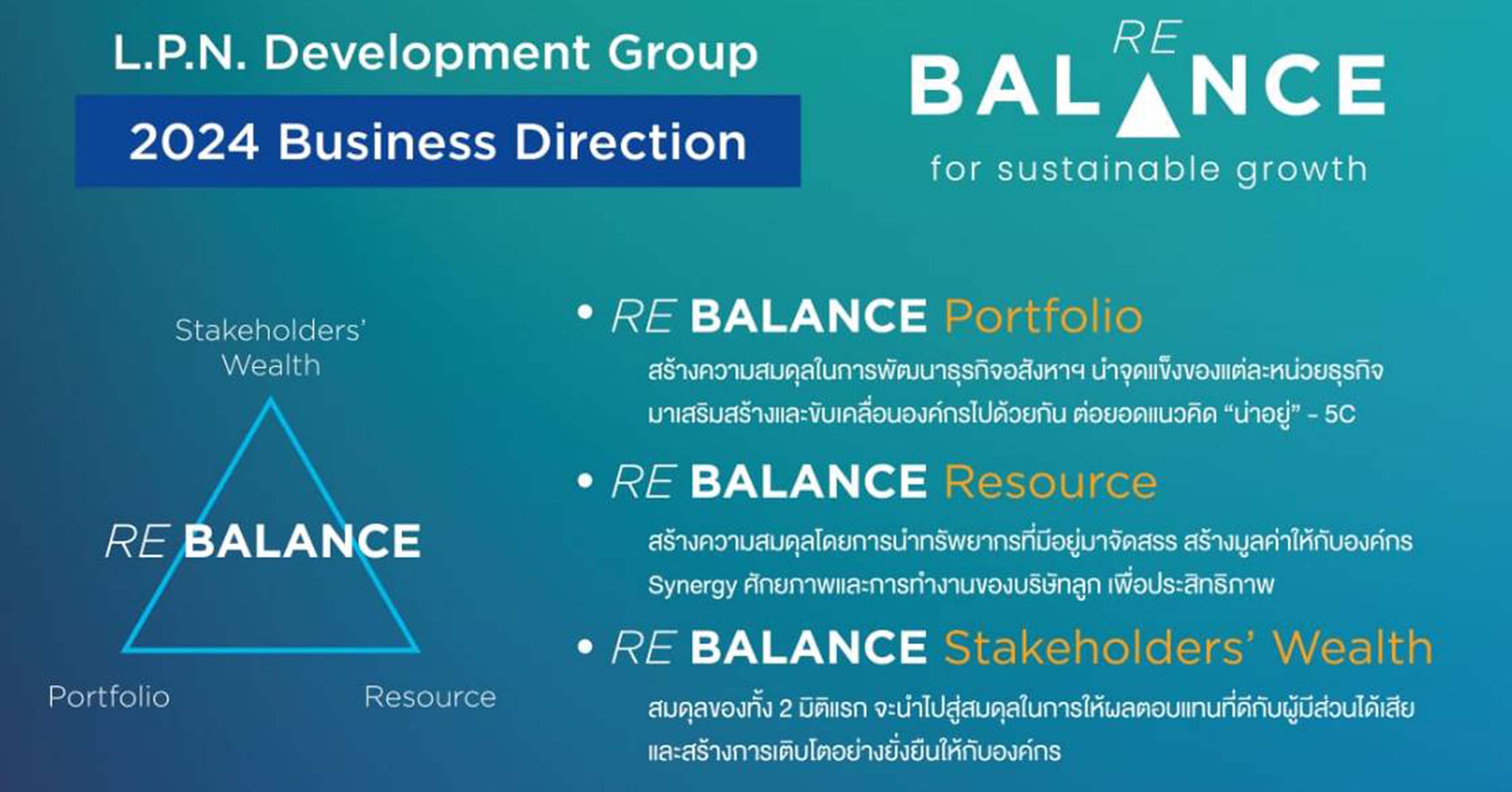 แอล.พี.เอ็น. เดินหน้าสร้างสมดุลสู่การเป็นองค์กรยั่งยืน