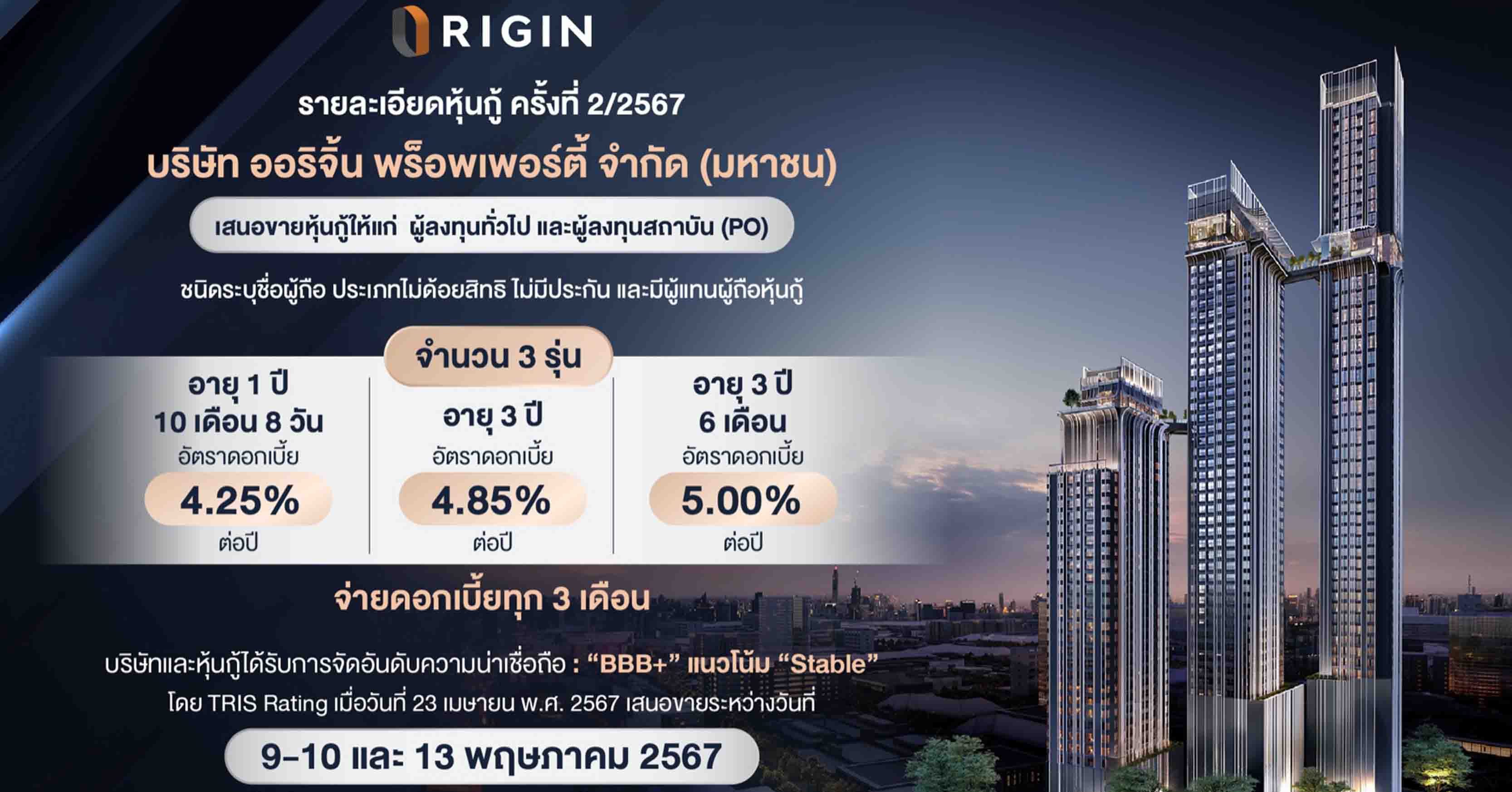 ออริจิ้น เตรียมขายหุ้นกู้ล็อตใหม่ 3 ชุด ดอกเบี้ย 4.25-5.00% วันที่ 9-13 พฤษภาคมนี้ เดินหน้าเปิดตัว 35 โครงการ มูลค่า 37,000 ล้านบาท