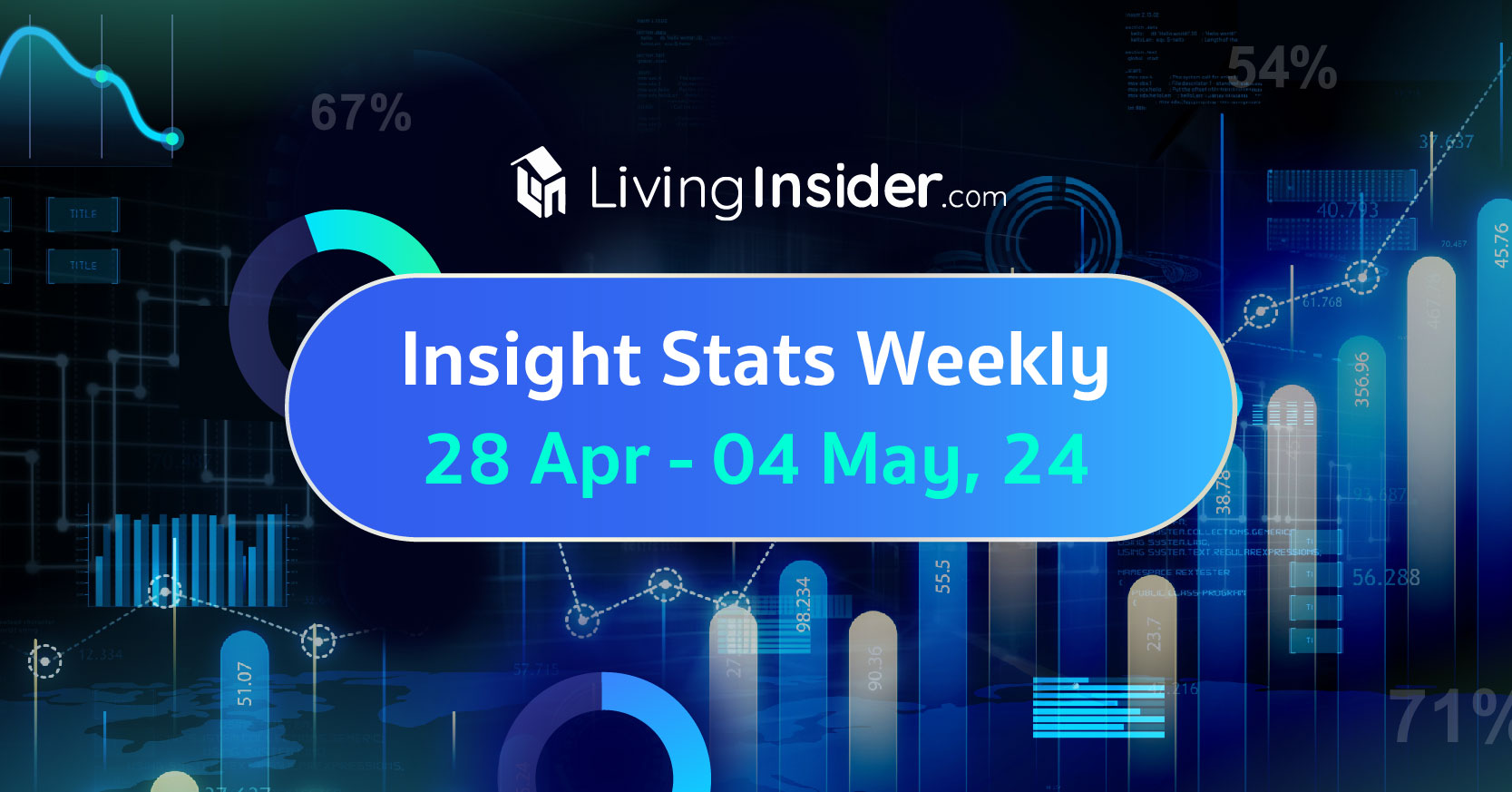 Livinginsider - Weekly Insight Report [28 Apr-04 May 2024]