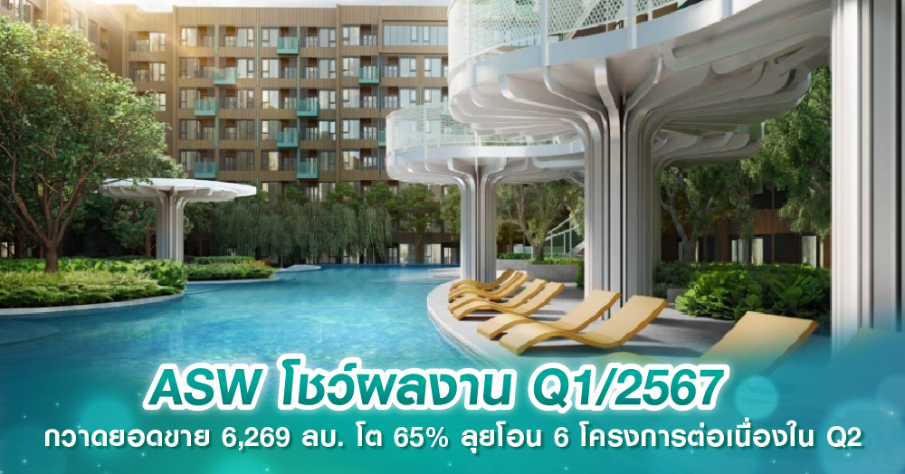 The Cube Loft ศรีนครินทร์ฯ จัดบูธโชว์คอนโดใหม่ 8-14 ต.ค. นี้ ที่ซีคอนสแควร์