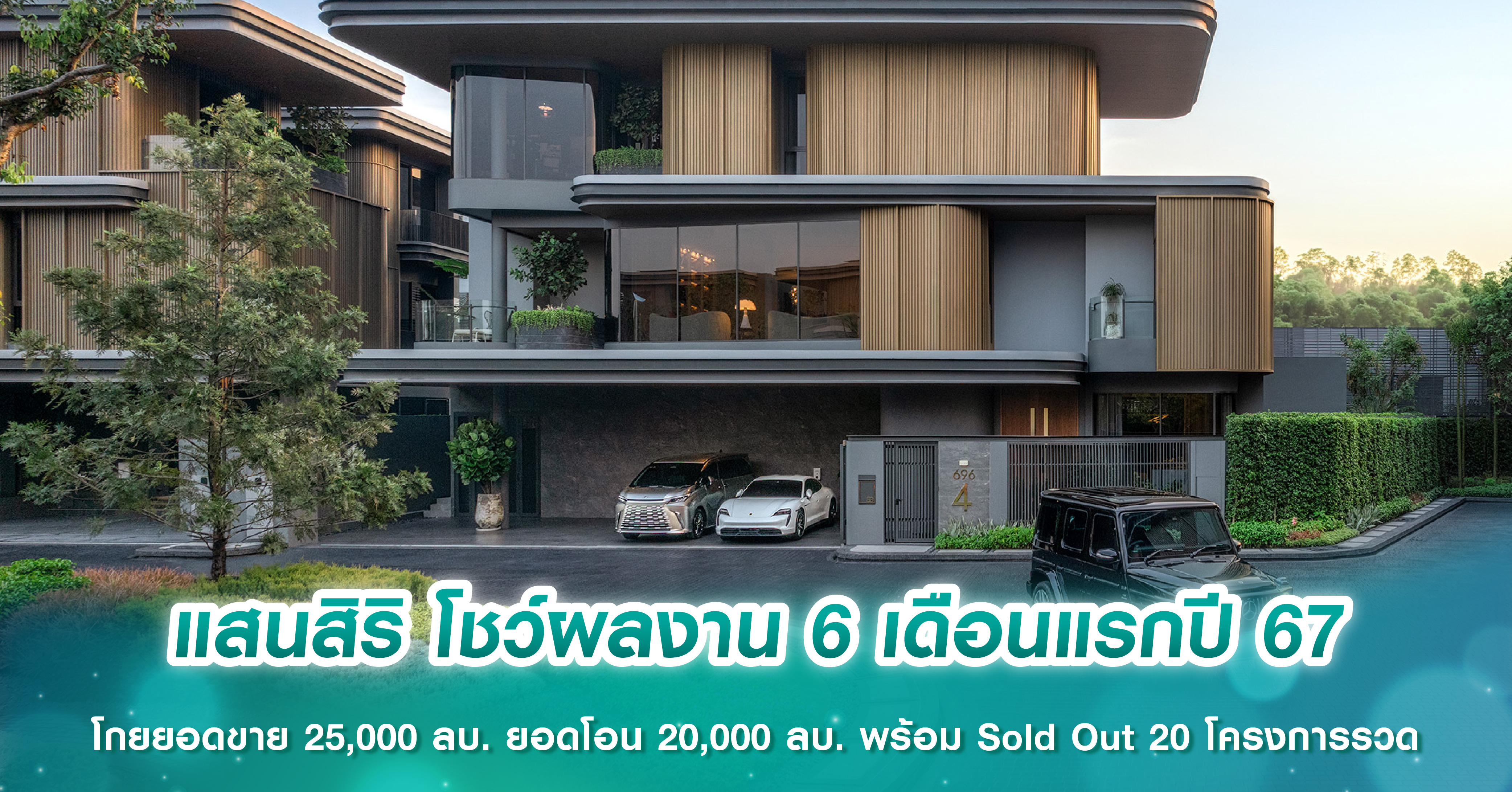 แสนสิริ โชว์ผลงาน 6 เดือนแรกปี 67 โกยยอดขาย 25,000 ลบ. ยอดโอน 20,000 ลบ. พร้อม Sold Out 20 โครงการรวด