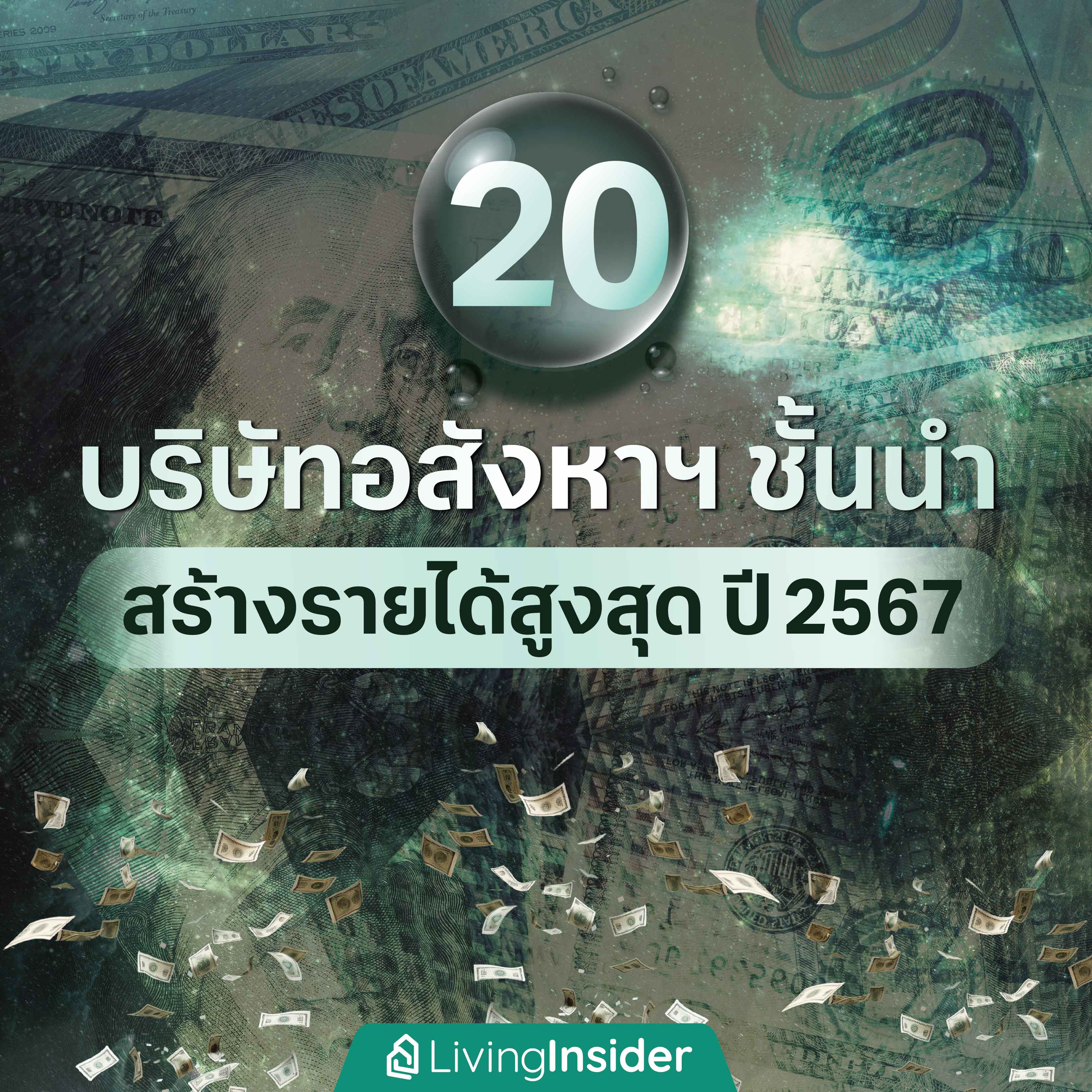 10 ประเทศ ตลาด E-Commerce มูลค่าสูงที่ใหญ่ที่สุดในโลก