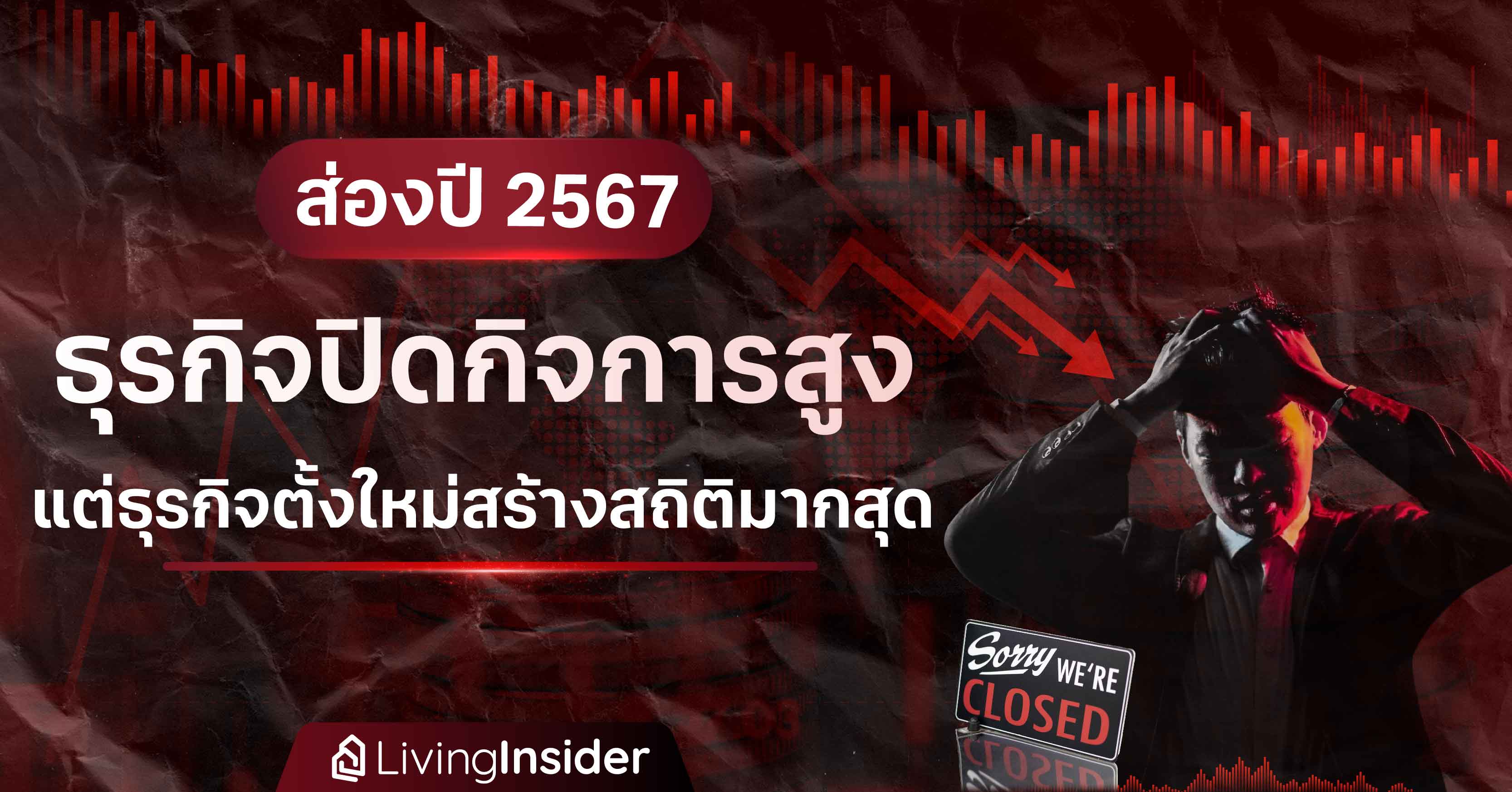 ลักชูรีวิลล่า “บางเทา–เชิงทะเล” มาแรง ครึ่งแรกปี 67 ยอดขายพุ่ง 500% ผลตอบแทนการเช่าเฉลี่ย 6-8%*