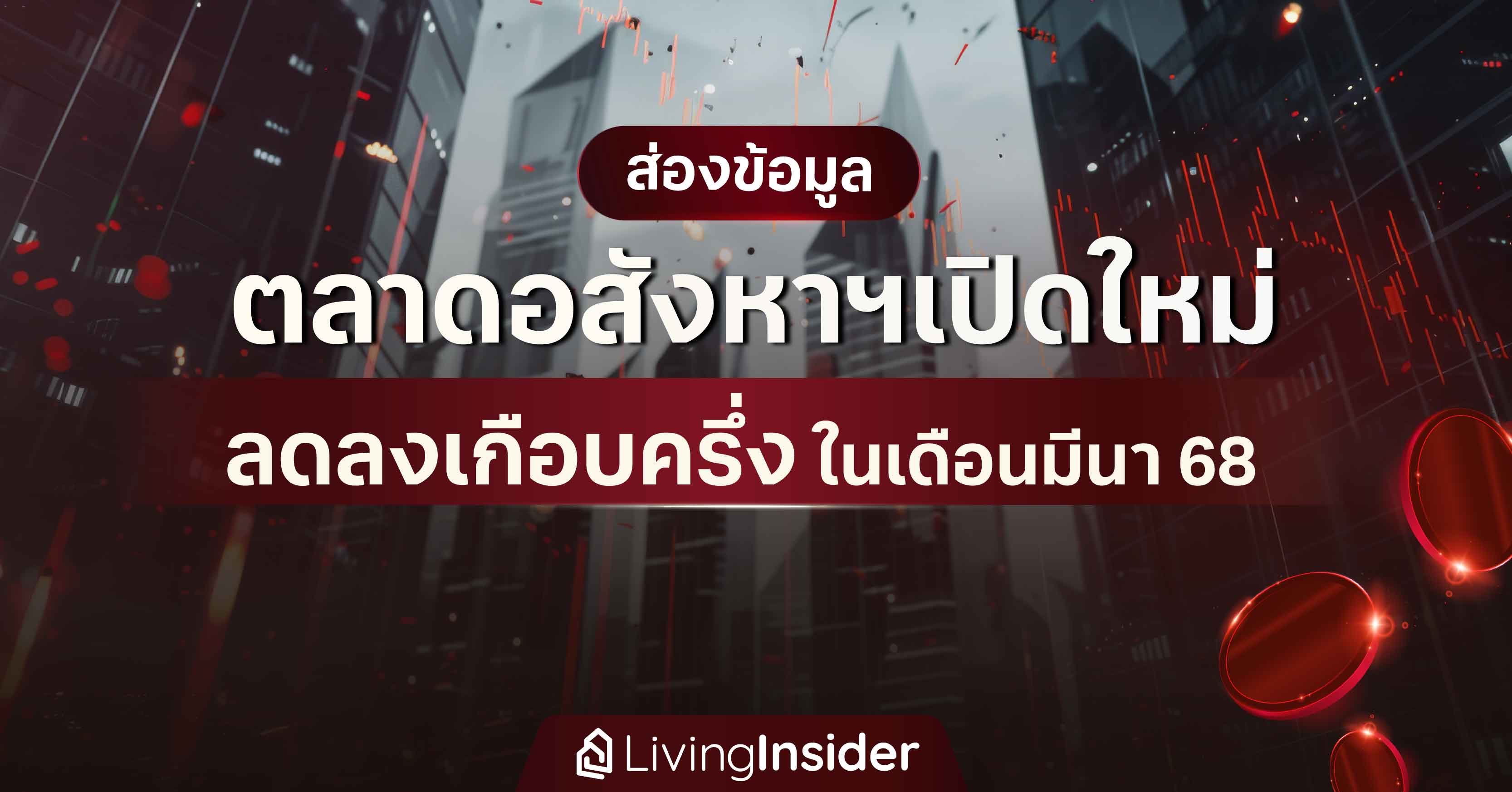 ส่องข้อมูล ตลาดอสังหาริมทรัพย์เปิดใหม่ ลดลงเกือบครึ่ง ในเดือนมีนาคม 2568