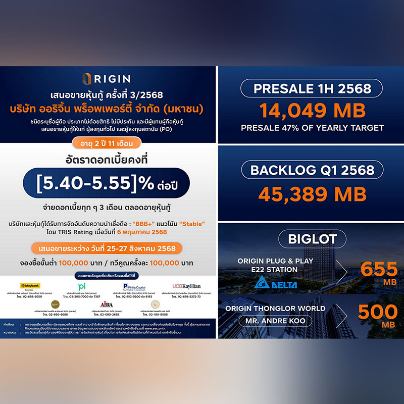 LPN รับซัมเมอร์สุดซี๊ด ชวนซื้อคอนโดลุมพินี จ่ายสดลด 40% ถึงสิ้น เม.ย. นี้