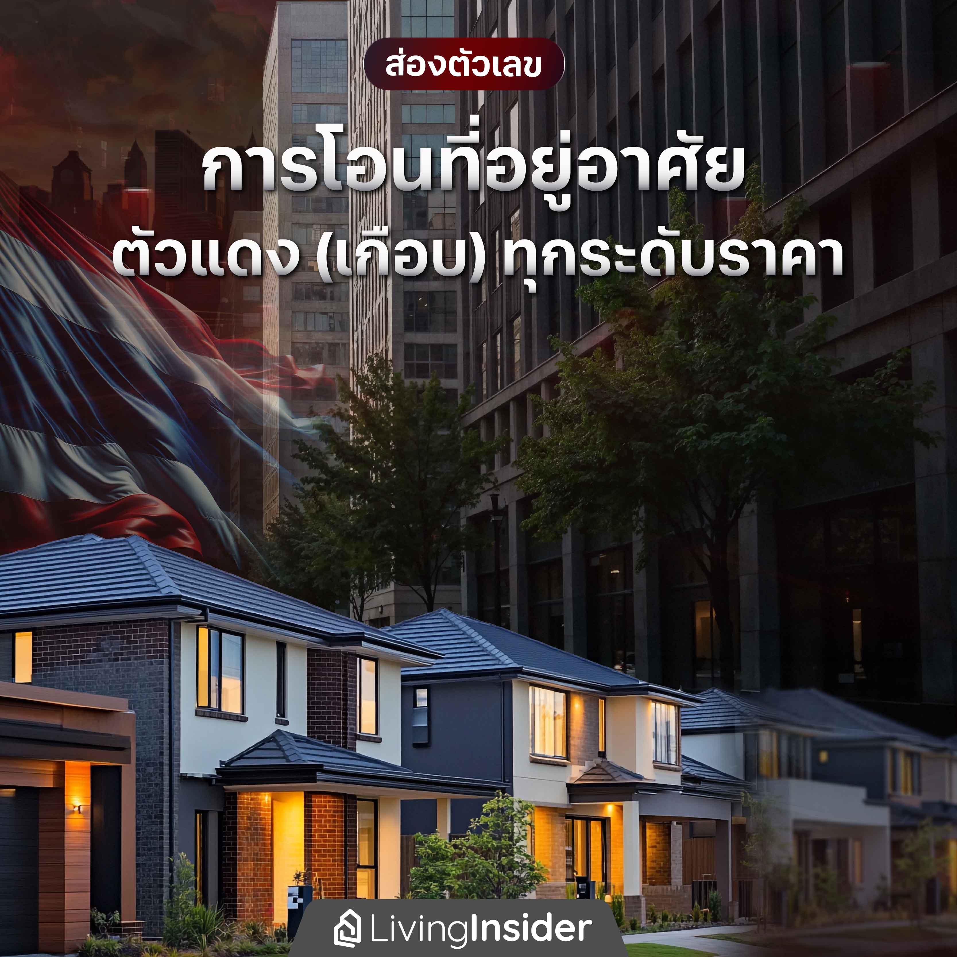 ‘อินเด็กซ์ ลิฟวิ่งมอลล์’ หนุนมาตรการ ‘ชิมช้อปใช้’ ปลุกกำลังซื้อตลาดเฟอร์ฯ ปลายปีคึกคัก หวังดันยอดขาย Q4
