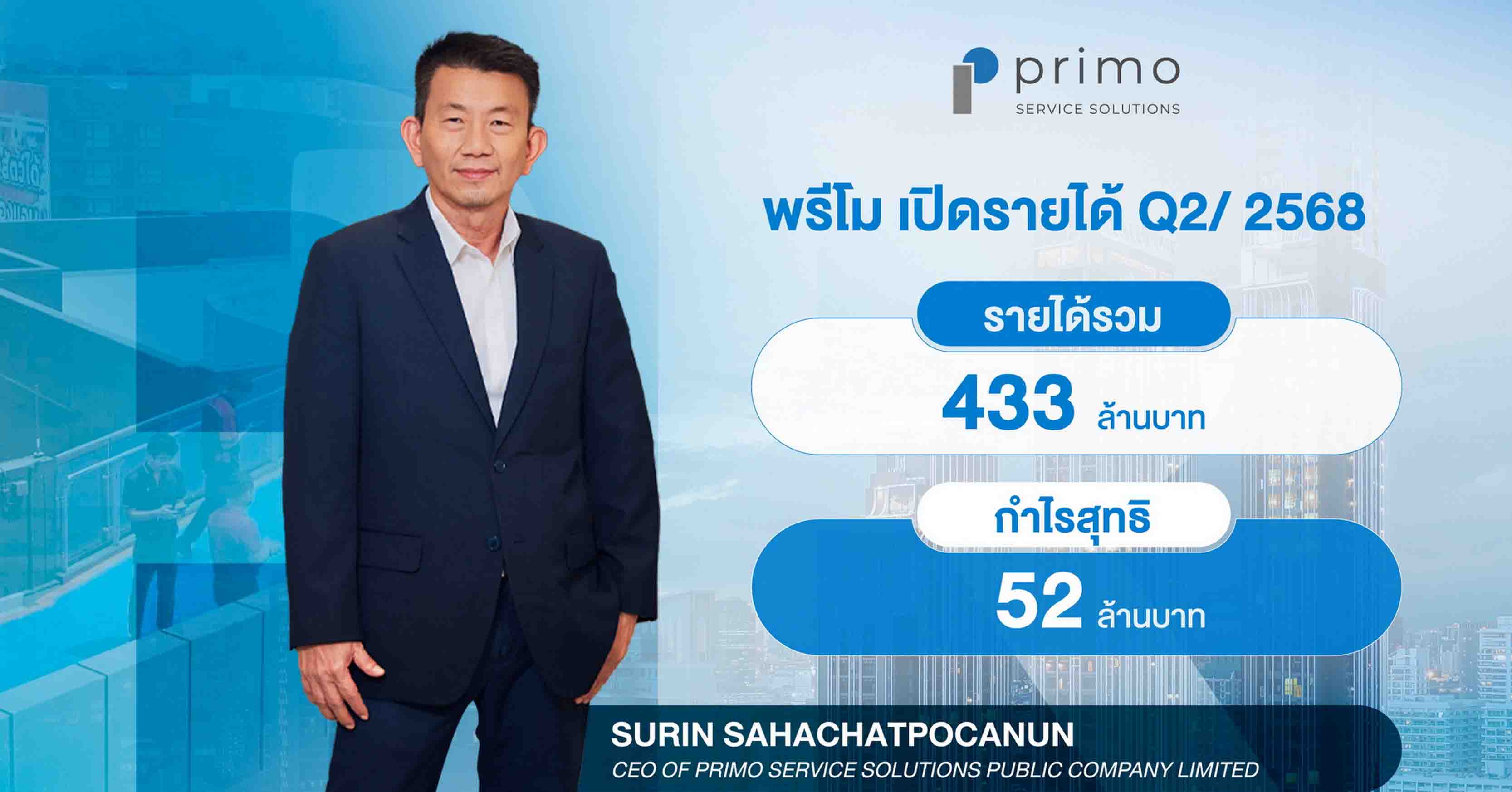 ส่อง ธนาคารชั้นนำ สร้างรายได้และกำไร ในไตรมาส 1 ปี 2568