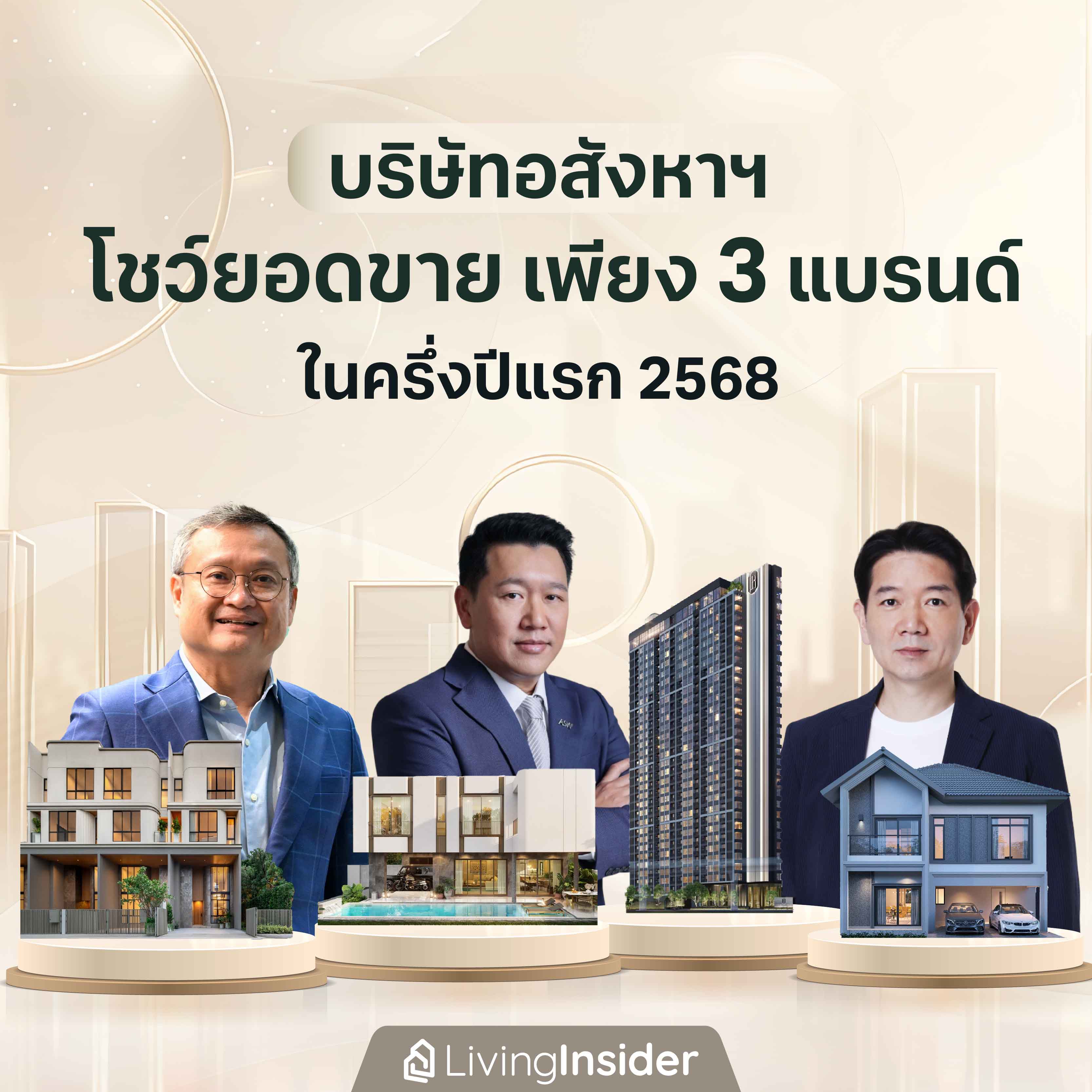 มหาเศรษฐีรวยระดับโลก อยู่บ้านมูลค่าเท่าไหร่?