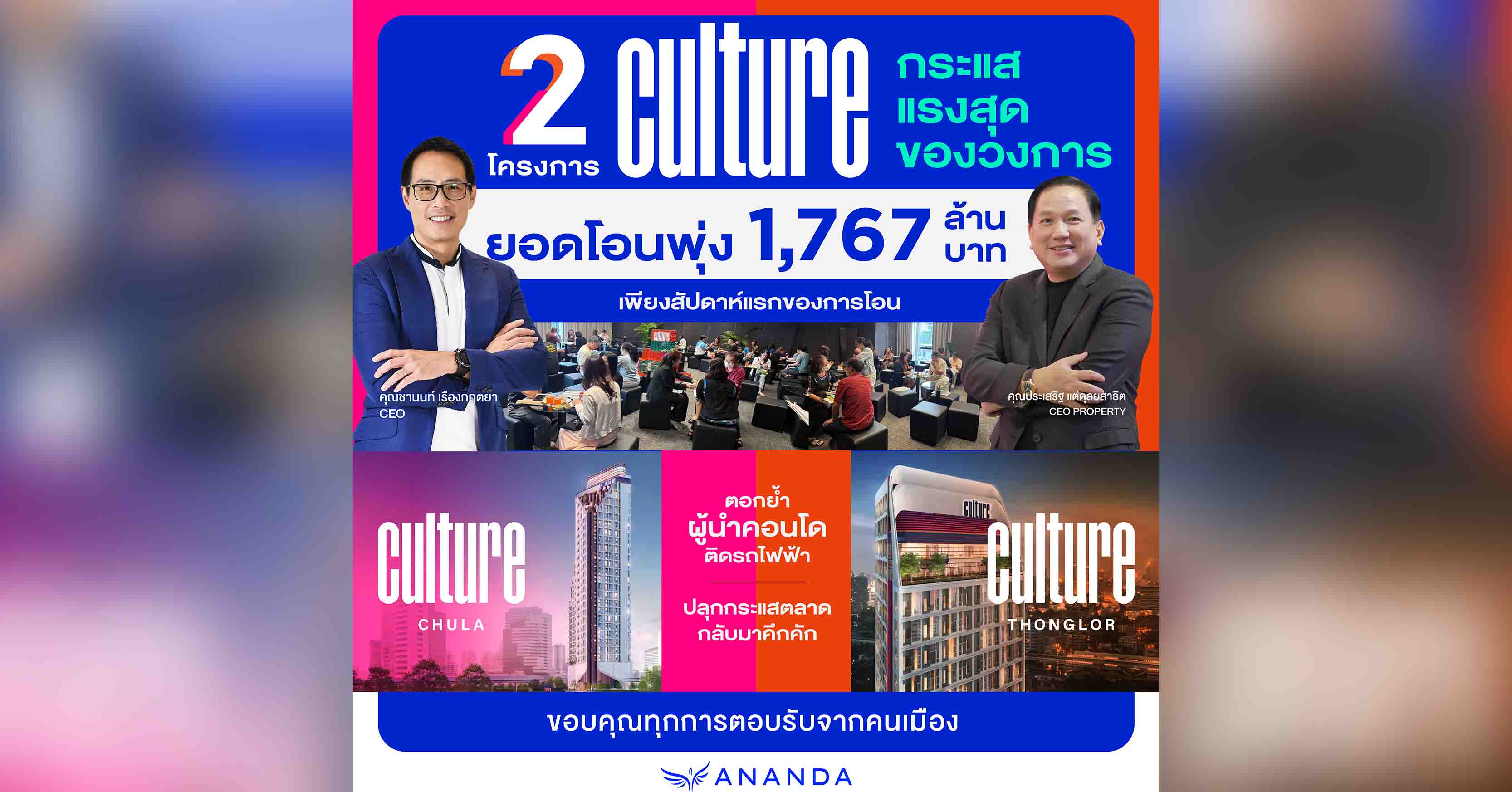 อนันดาฯ โชว์ยอดโอน คัลเจอร์ 2 โครงการพร้อมอยู่ ทะลุเป้ากว่า 1,767 ล้านบาท ภายในสัปดาห์แรกของการโอน!! สะท้อนความเชื่อมั่นแบรนด์และศักยภาพโครงการ