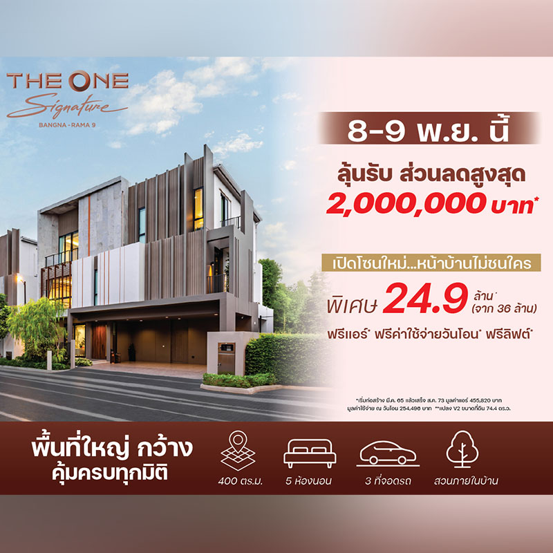 SC Asset กวาดรายได้ Q2/68 กว่า 5,220 ล้านบาท โต 95% แบ็คล็อกแกร่ง 19,600 ล้านบาท ครึ่งปีหลังเตรียมเปิดใหม่ 8 โครงการ มูลค่ารวม 16,400 ล้านบาท