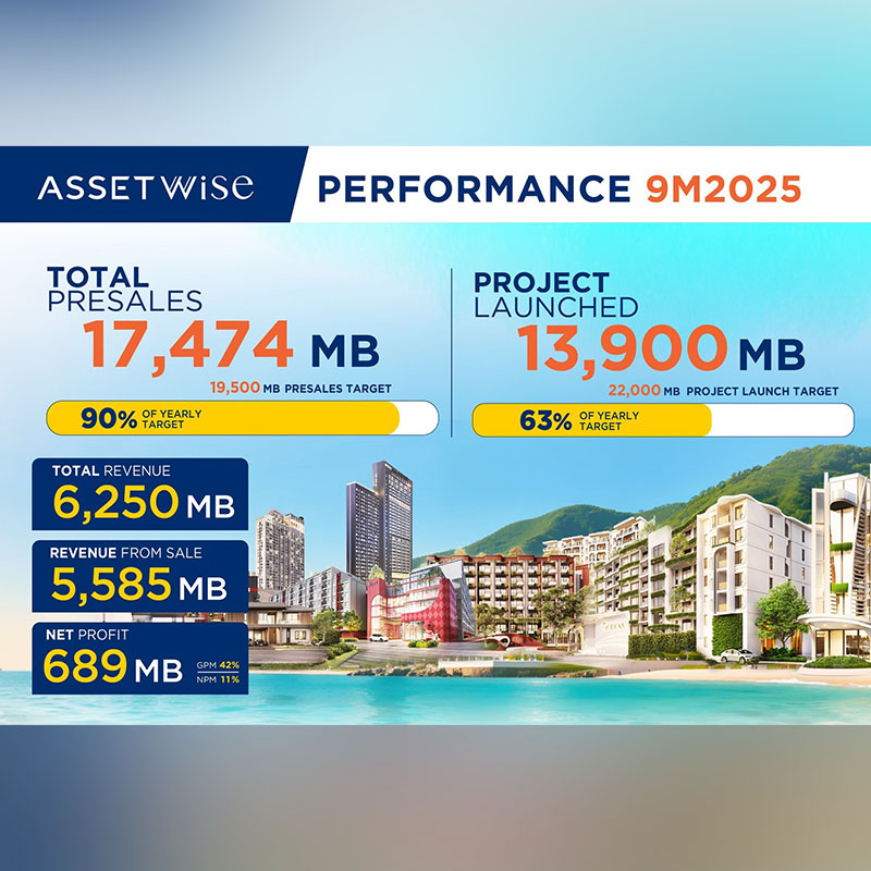 บางกอก บูเลอวาร์ด พระราม 9 จากดินแดนที่มีความสุขที่สุดในโลก สู่บ้านหรูสไตล์นอร์ดิก ที่บรรจงสร้างโดย SC Asset