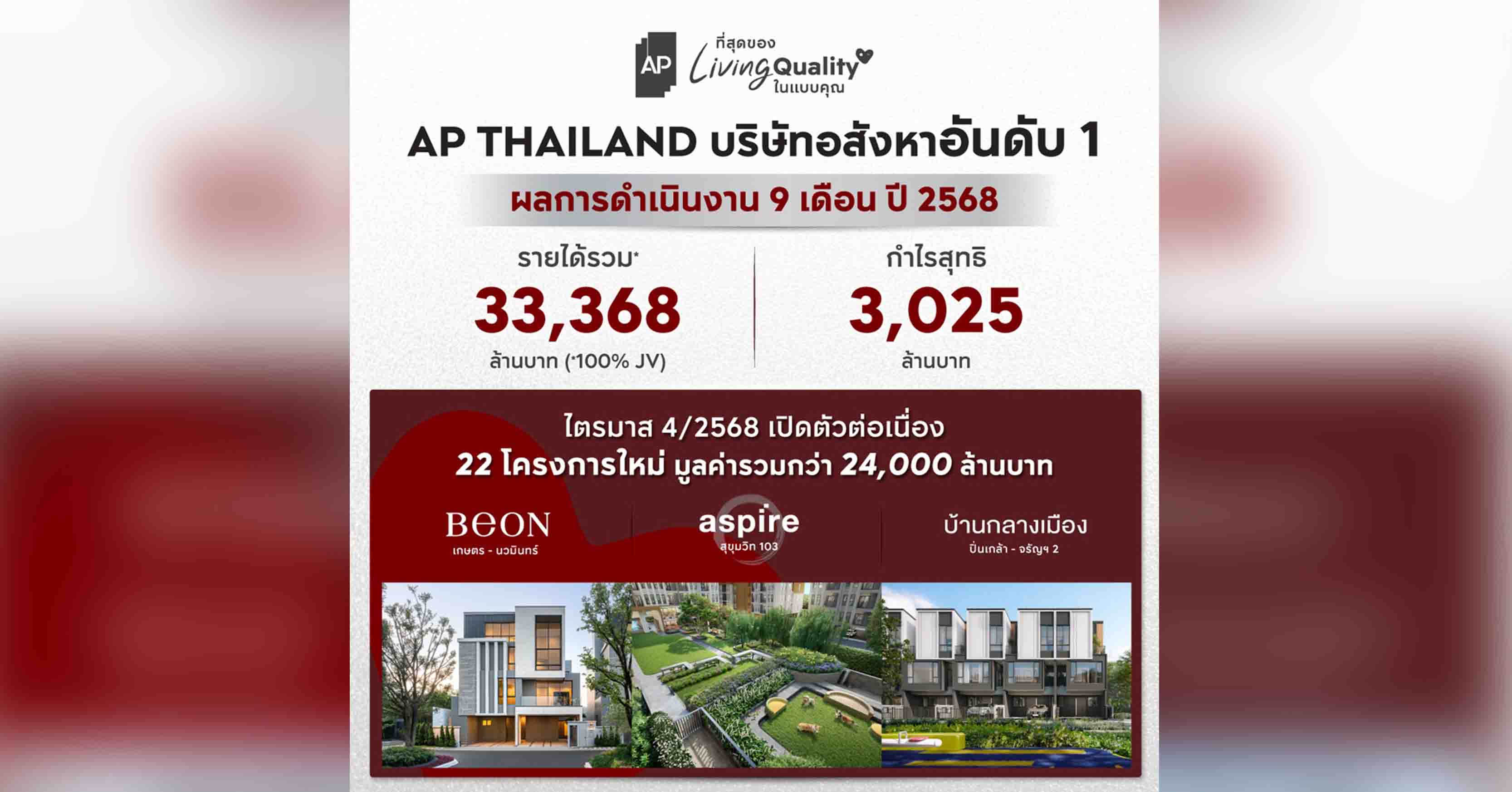 เดอะคิวบ์ พลัส พหลโยธิน 56 ทำบุญโครงการใหม่เพื่อความเป็นสิริมงคล