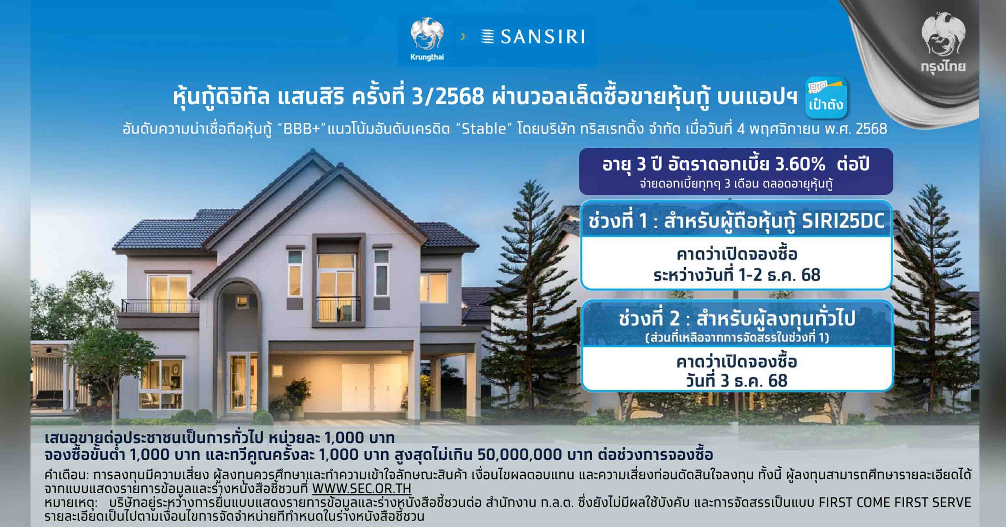 แสนสิริ–กรุงไทย เตรียมออก “หุ้นกู้ดิจิทัลแสนสิริ” ผ่านแอป “เป๋าตัง” จองซื้อขั้นต่ำ 1,000 บาท ดอกเบี้ย 3.60% ต่อปี จ่ายทุก 3 เดือน คาดเปิดจองวันที่ 1 ธ.ค.นี้ 