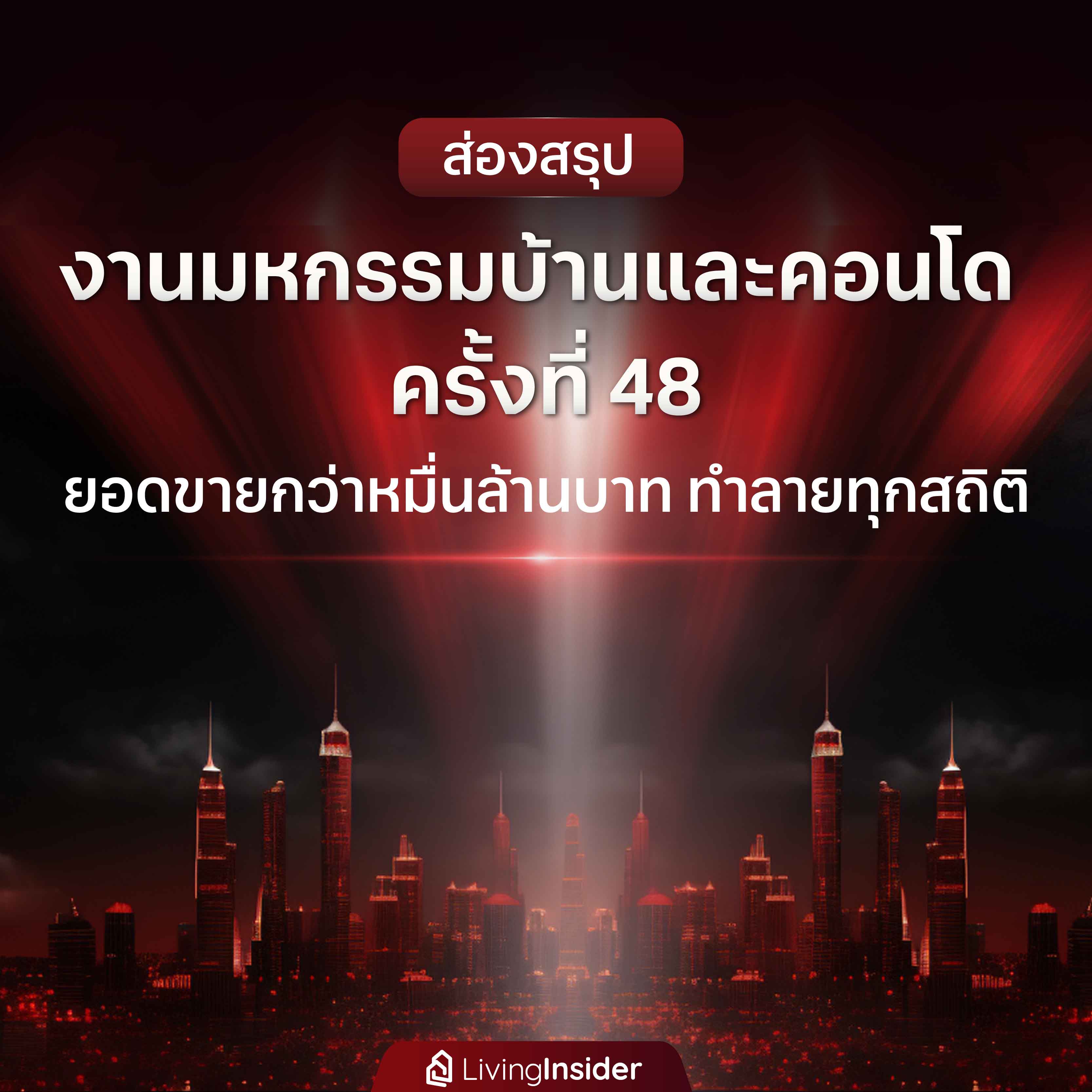 ภาพรวม ชาวต่างชาติโอนคอนโด ไตรมาส 2 ปี 2568 ลดลงไม่คึกคัก