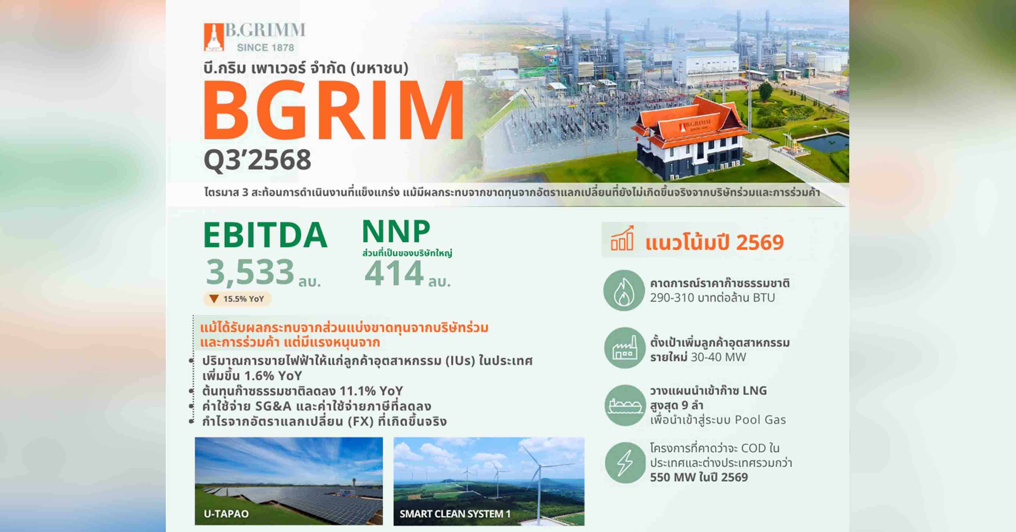 “MELAND” สวนสนุกในร่มจากจีนแห่งแรกในไทย เตรียมเปิดที่สยามพารากอน บนพื้นที่กว่า 5,000 ตร.ม. ในเดือนธันวาคมนี้