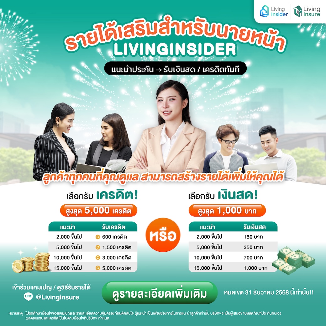 เงินเดือนเท่านี้ควรผ่อนคอนโดเดือนละเท่าไหร่ บทความนี้มีคำตอบ