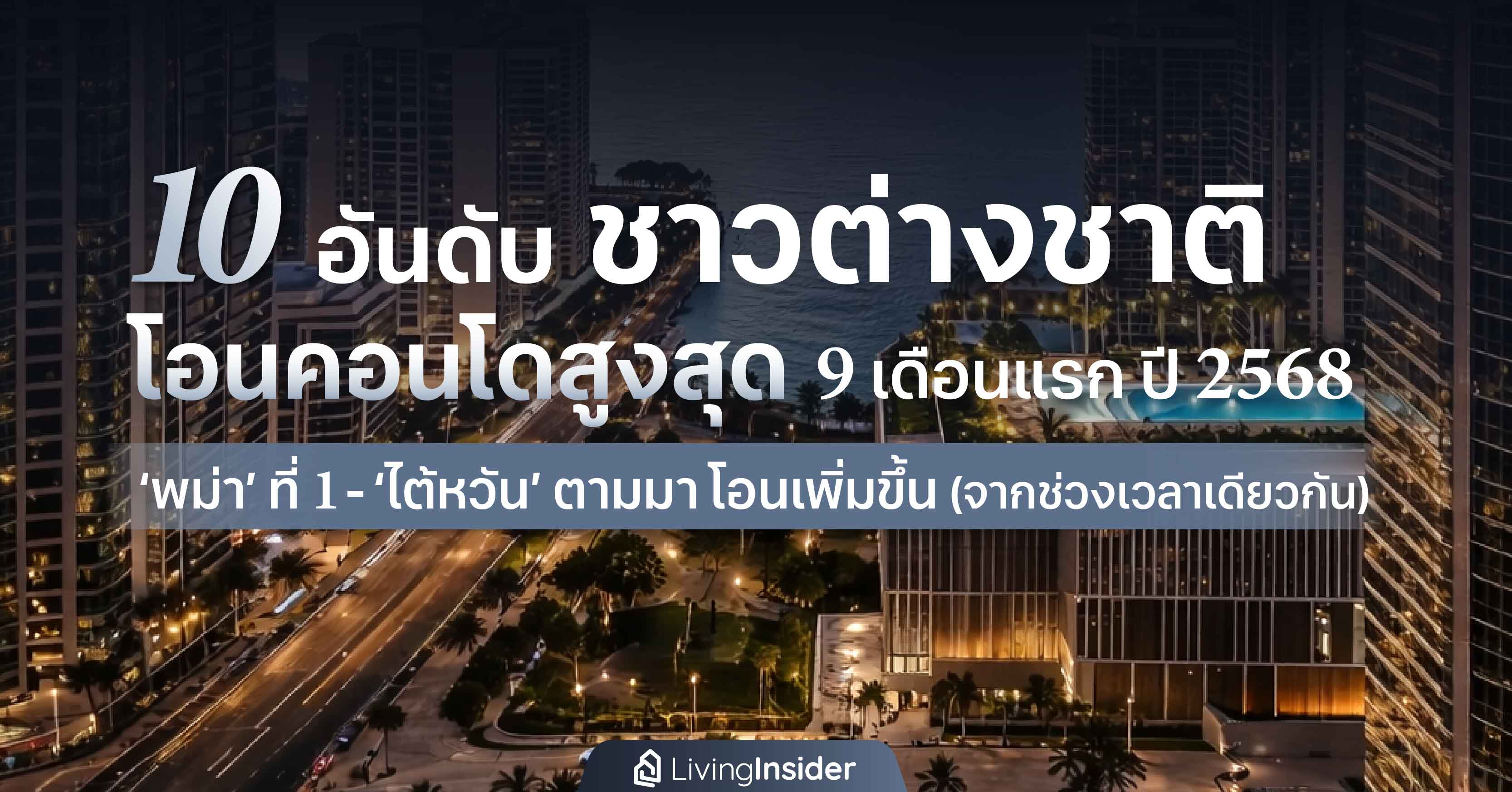 SC ลุยขานรับมาตรการรัฐ นำบ้าน ทาวน์โฮม คอนโด รวม 13 โครงการ ปล่อยโปร ‘จองสิ เอสซีฯ จ่าย’ ให้ช้อปถึง 15 มี.ค. นี้