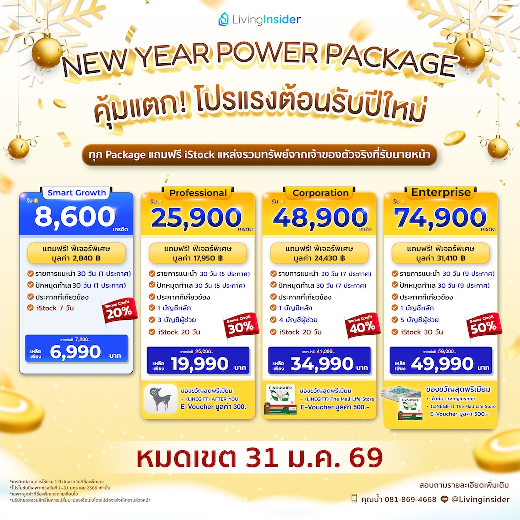 บูทีคคอนโดใหม่ เดอะคิวบ์ นอร์ท แจ้งวัฒนะ พร้อมอยู่ จองง่าย 999 บาท*