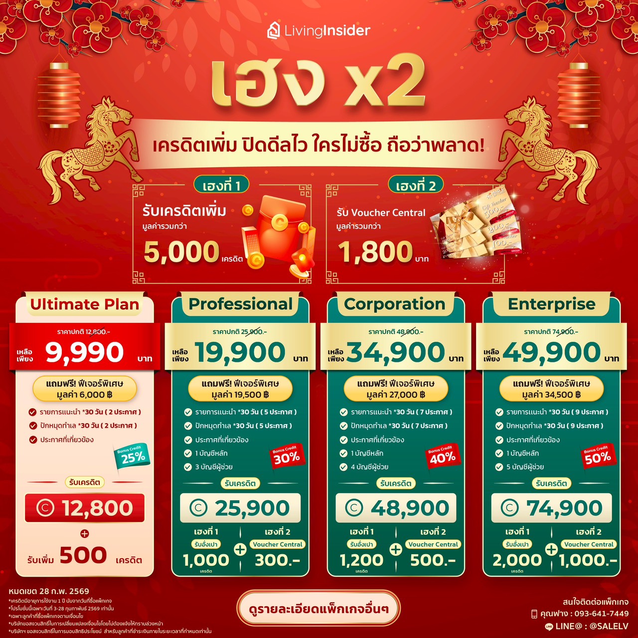 HHR เดินหน้าขยายพอร์ตสู่ 5 หัวเมืองใหญ่ รุกทำเลศักยภาพ EEC – ภูเก็ต เสริมทัพ 4 โครงการใหม่ระดับพรีเมียม