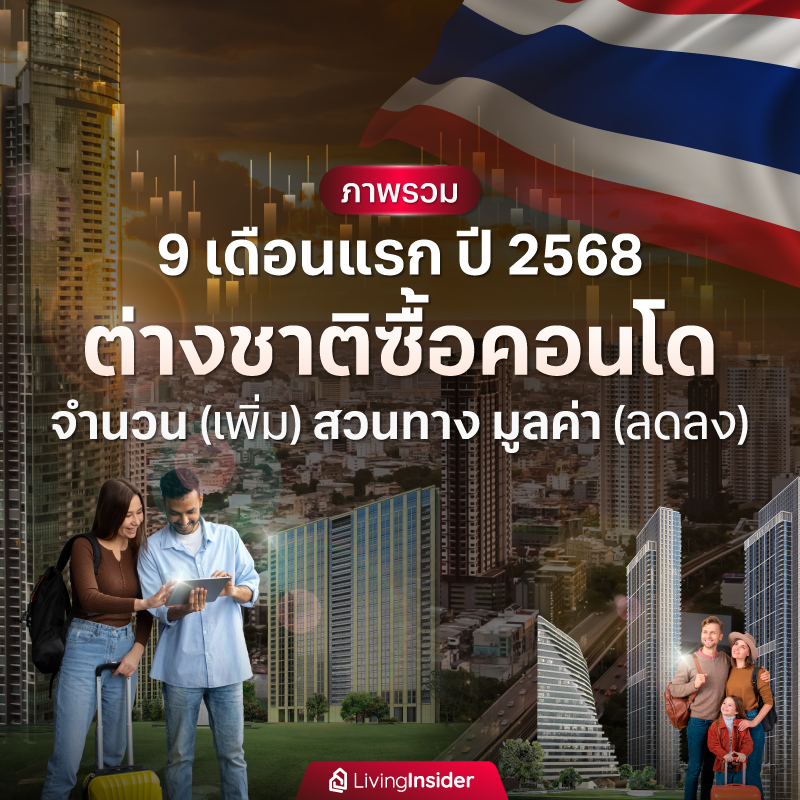 แสนสิริ อวดโฉม “ดีคอนโด วิวิด รังสิต” คอนโดใหม่ตรงข้าม ม.กรุงเทพ บนแสนสิริคอมมูนิตี้ ชู Rental Yield สูงสุดถึง 10% เริ่ม 1.49 ลบ.*