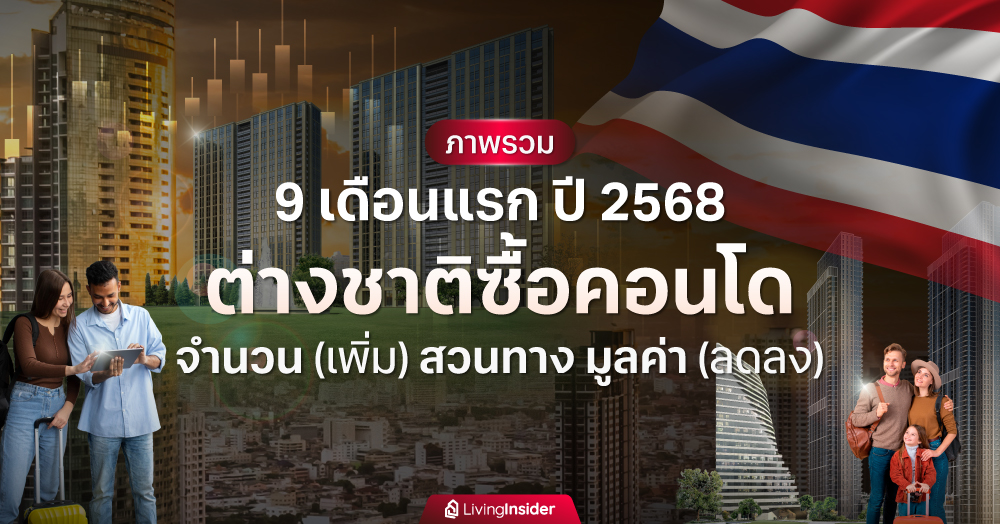 ภาพรวม 9 เดือนแรก ปี 2568 ต่างชาติซื้อคอนโด จำนวนและมูลค่ายังคงลดลง