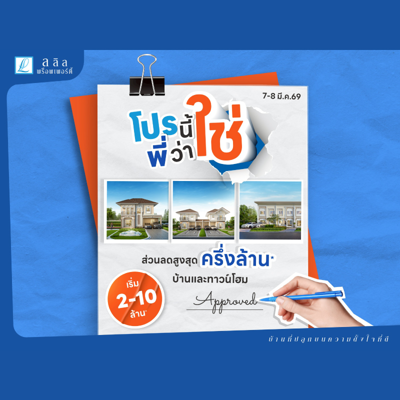 20 บริษัทอสังหาริมทรัพย์ชื่อดัง สร้างรายได้/กำไร ไตรมาส 1 ปี 2568