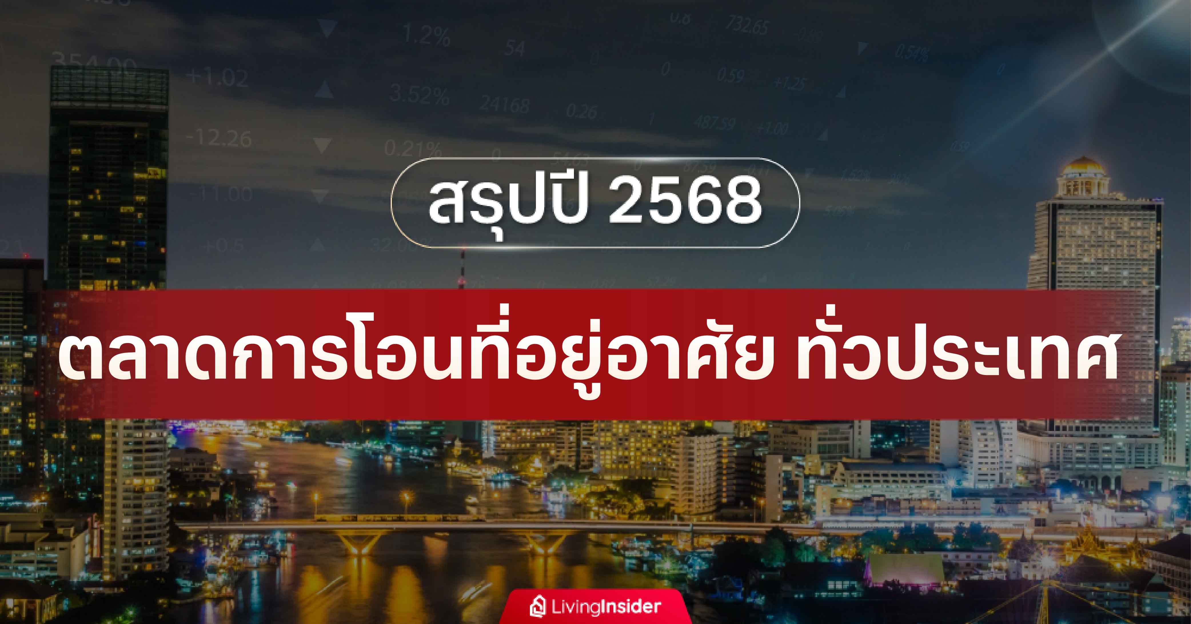 สรุปปี 2568 ตลาดการโอนที่อยู่อาศัย ทั่วประเทศ