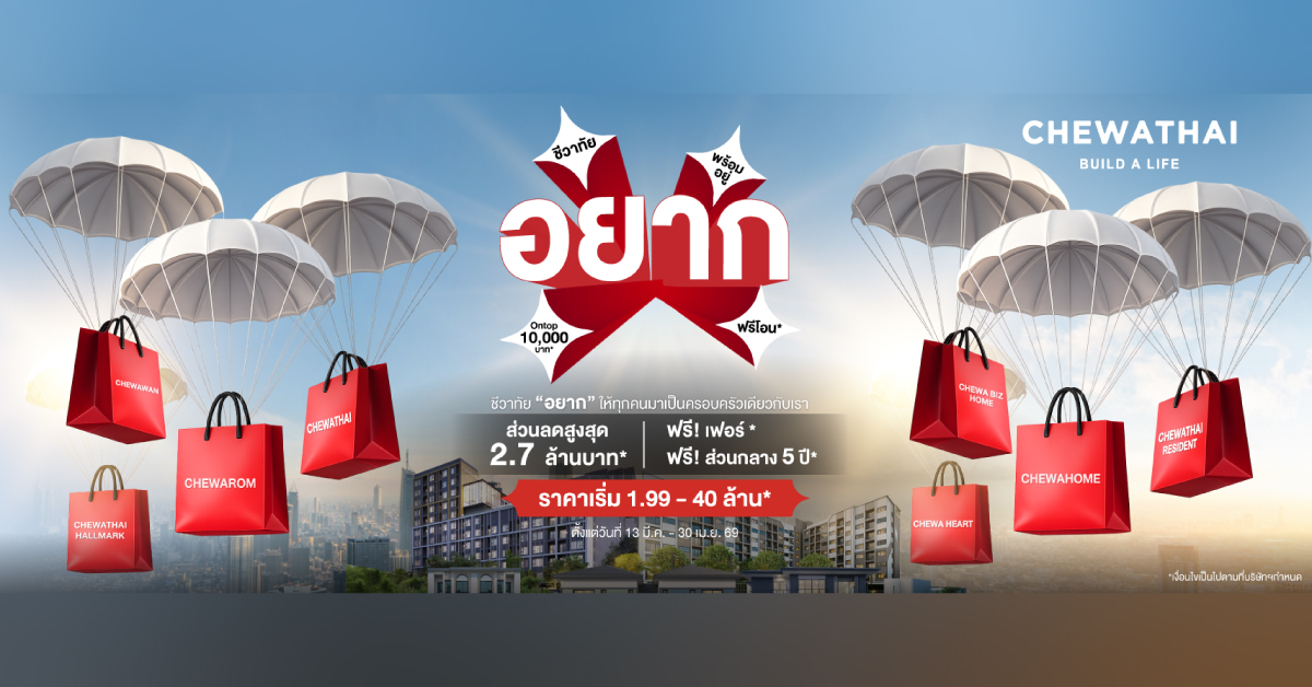 อสังหาดิ้นแก้เกมสินเชื่อบ้าน ดึงรูดปรื๊ด-เงินด่วนโปะดาวน์