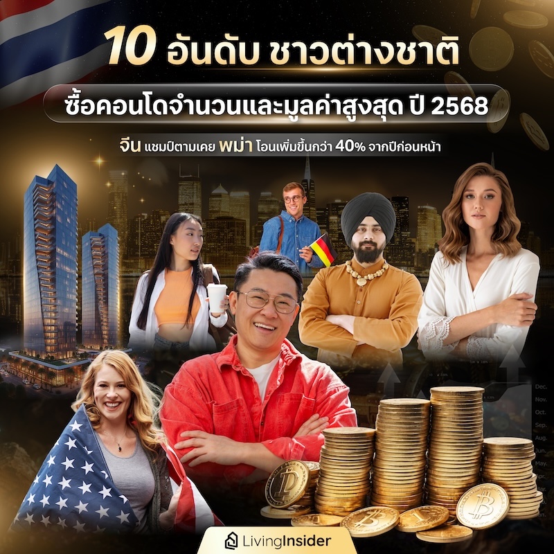 ORI ขายบิ๊กล็อต 503 ล้านหุ้น ปรับโครงสร้างดัน โฮลดิ้งถือ 25 เปอร์เซนต์