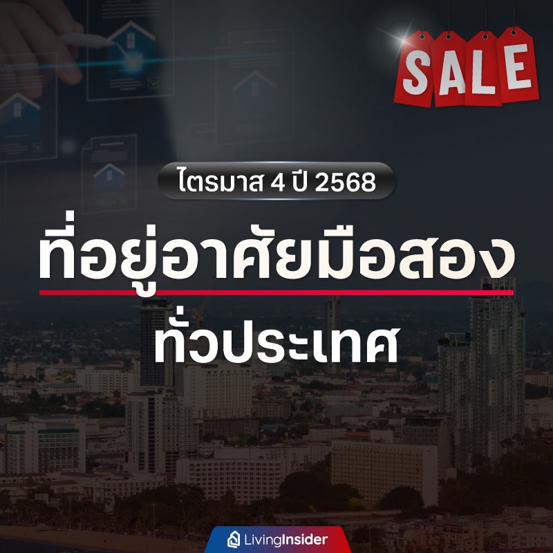 สมาคมธุรกิจรับสร้างบ้าน ปรับกลยุทธ์สู่ Online Exhibition กับงานรับสร้างบ้านออนไลน์ 2020