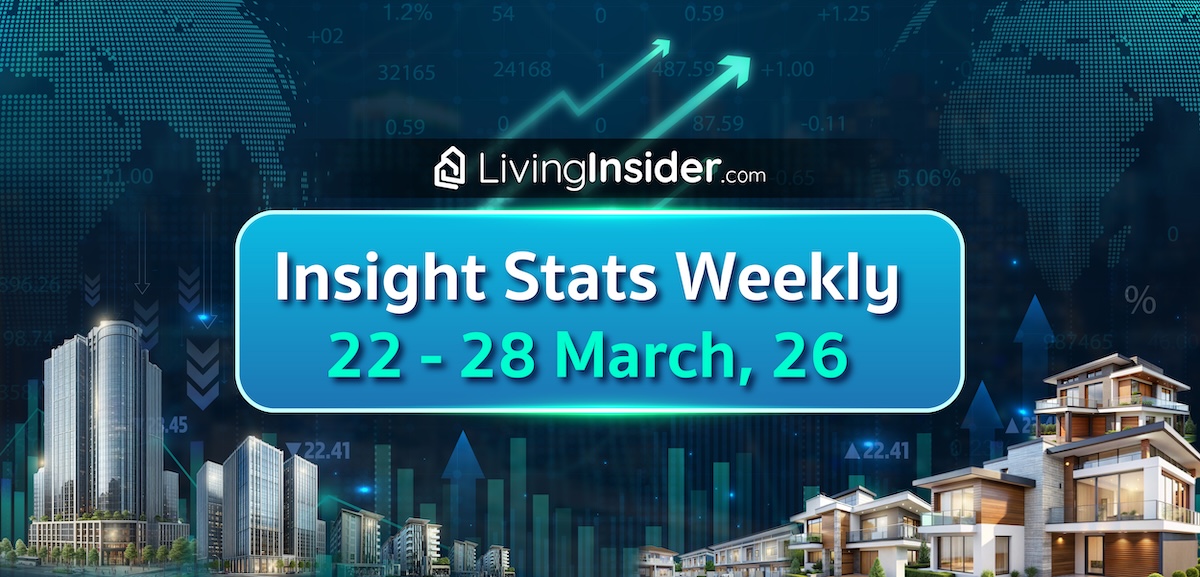 Livinginsider - Weekly Insight Report [22-28 Mar 2026]