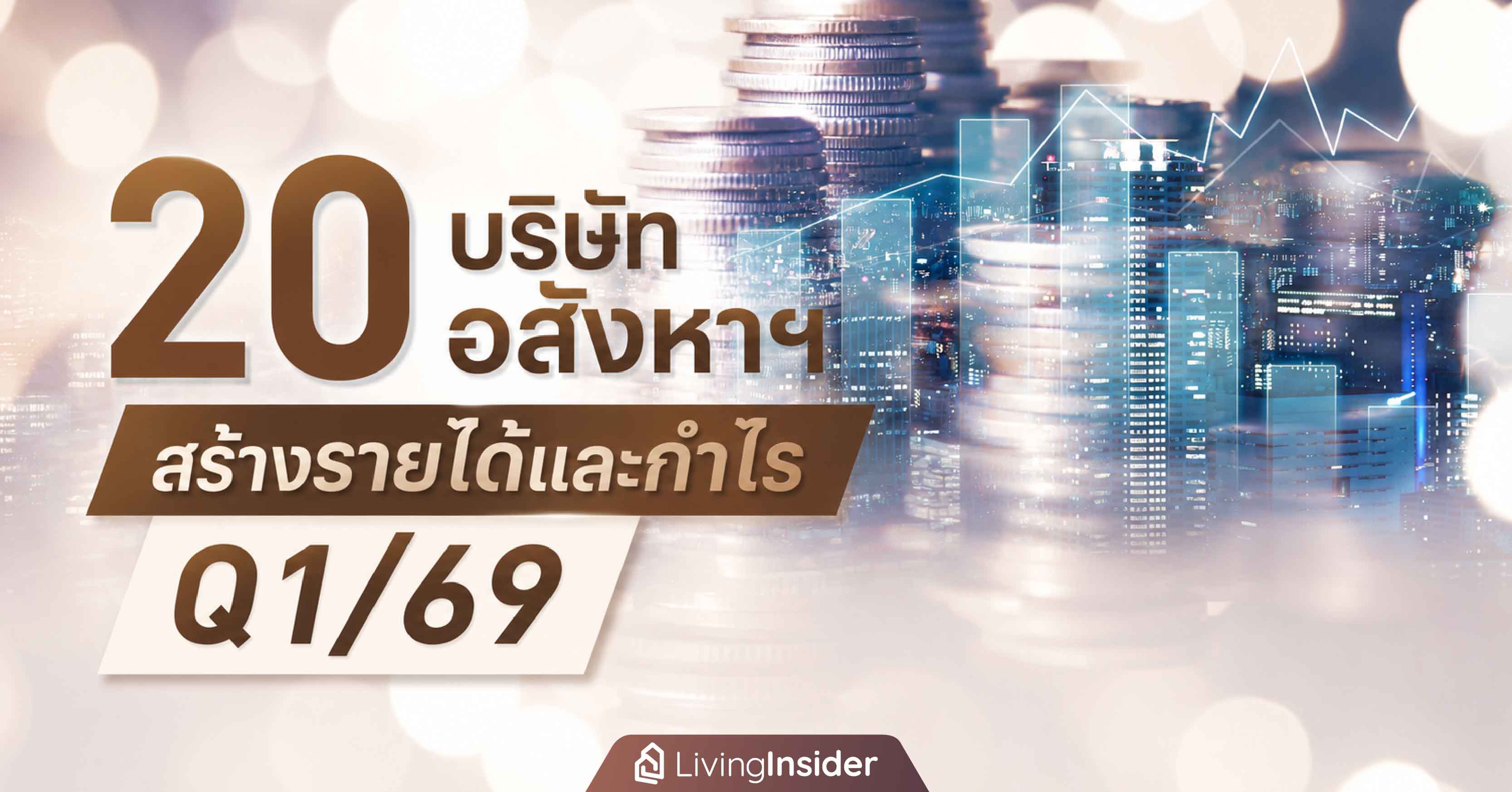 20 บริษัทอสังหาฯ สร้างรายได้และกำไร Q1/69
