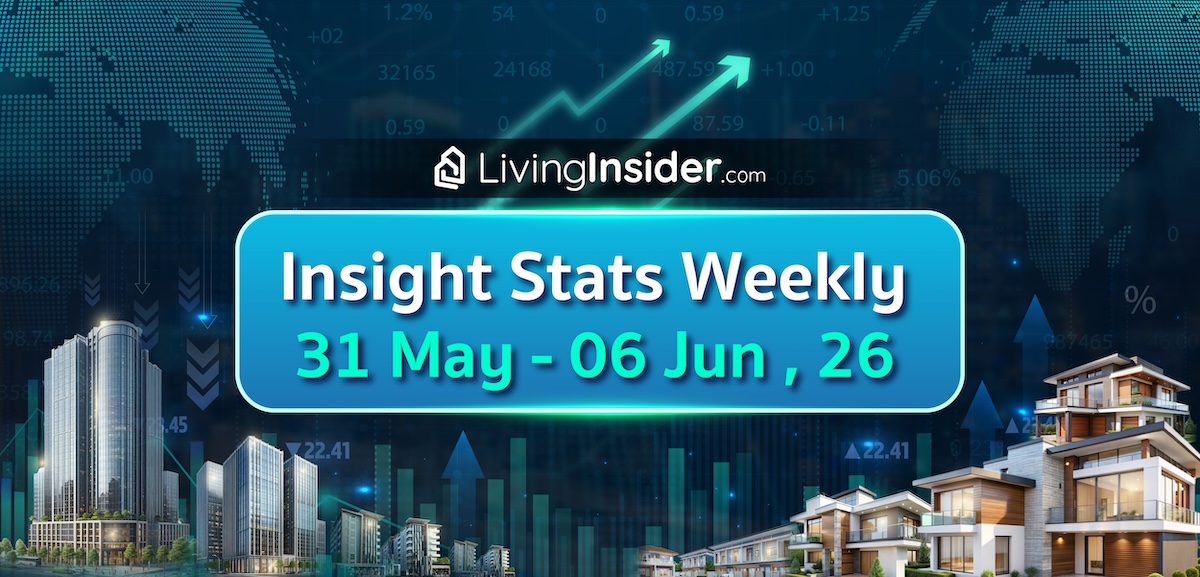 LivingInsider Weekly Insight Report | 31 May – 6 Jun 2026