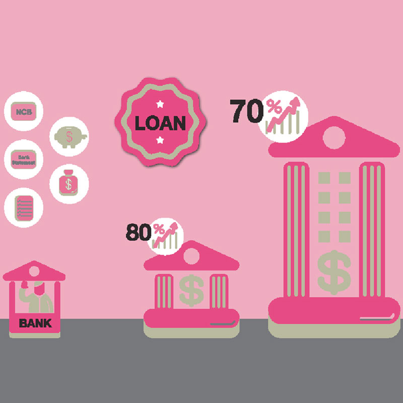 กู้ซื้อคอนโดให้ผ่านฉลุย! ต้องเตรียมตัวอย่างไร พิจารณาอะไรบ้าง