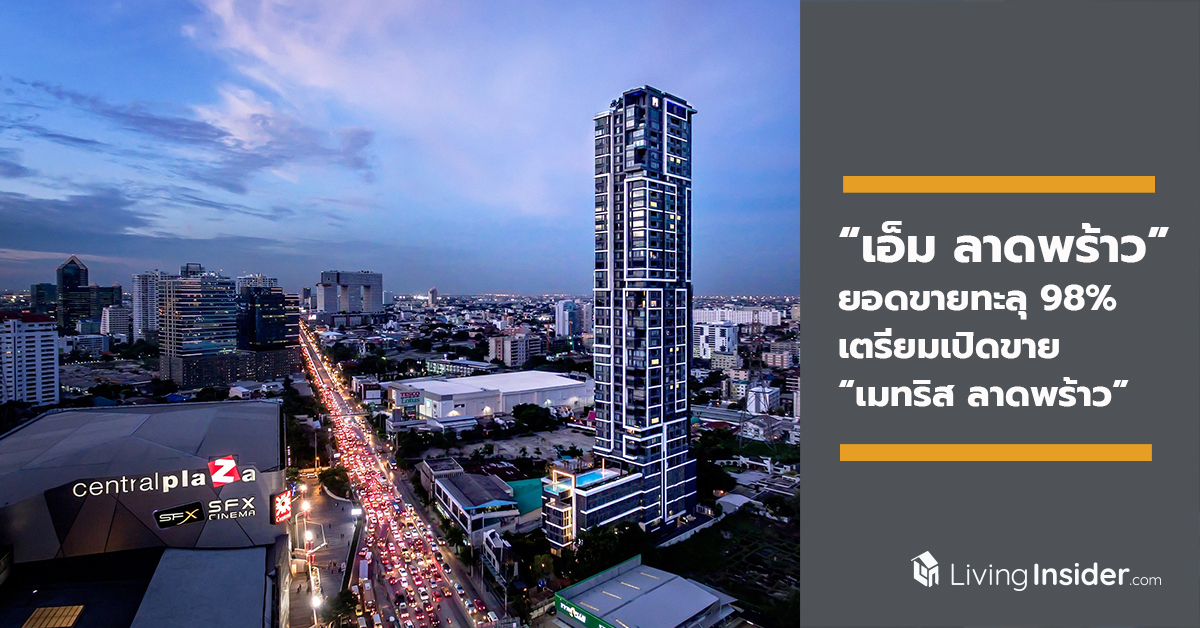 เมเจอร์ ดีเวลลอปเม้นท์ ชี้ที่ดินห้าแยกลาดพร้าวพุ่งตร.ว.ละ 1 ล้าน ขยับขึ้นปีละ 10% ดัน “เอ็ม ลาดพร้าว” ยอดขายทะลุ 98% จ่อ Sold Out เตรียมเปิดขาย “เมทริส ลาดพร้าว”