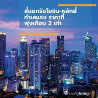สี่แยกรัชโยธิน-หลักสี่ ทำเลแรง ราคาที่พุ่งเกือบ 2 เท่า