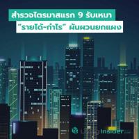 สำรวจไตรมาสแรก 9 รับเหมา “รายได้-กำไร” ผันผวนยกแผง