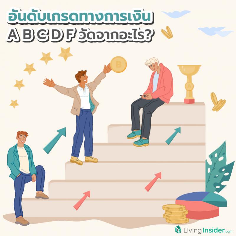 อันดับเกรดทางการเงิน A B C D F วัดจากอะไร?